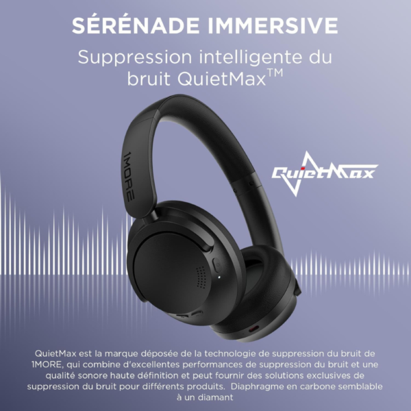 1More Sonoflow SE - Casque Audio avec Réduction de Bruit Active