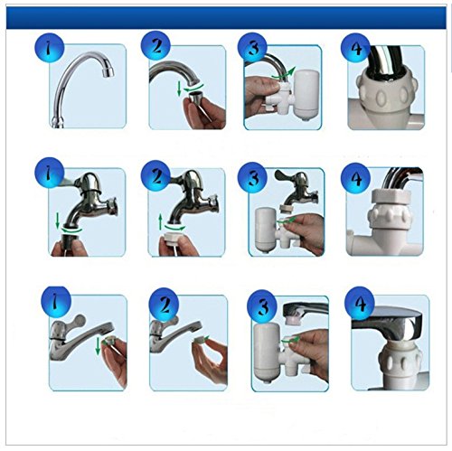 Filtre à Eau - Purificateur de Robinet SW-001